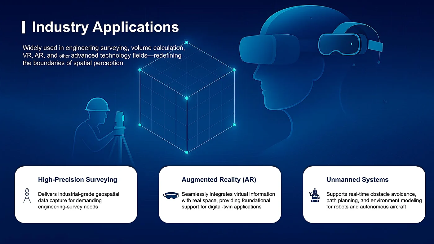 ModeXion application visualization for Building & Construction