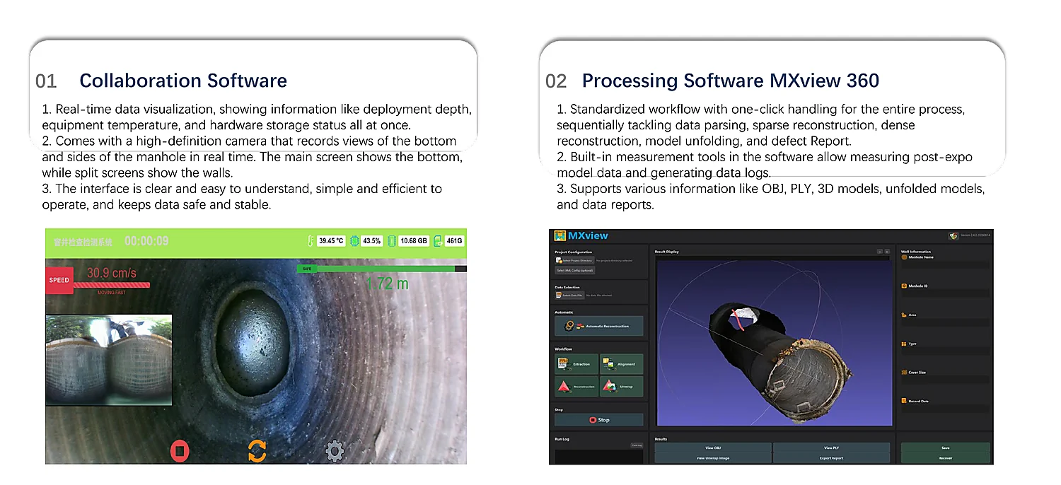 MX-100 collection and processing software interfaces